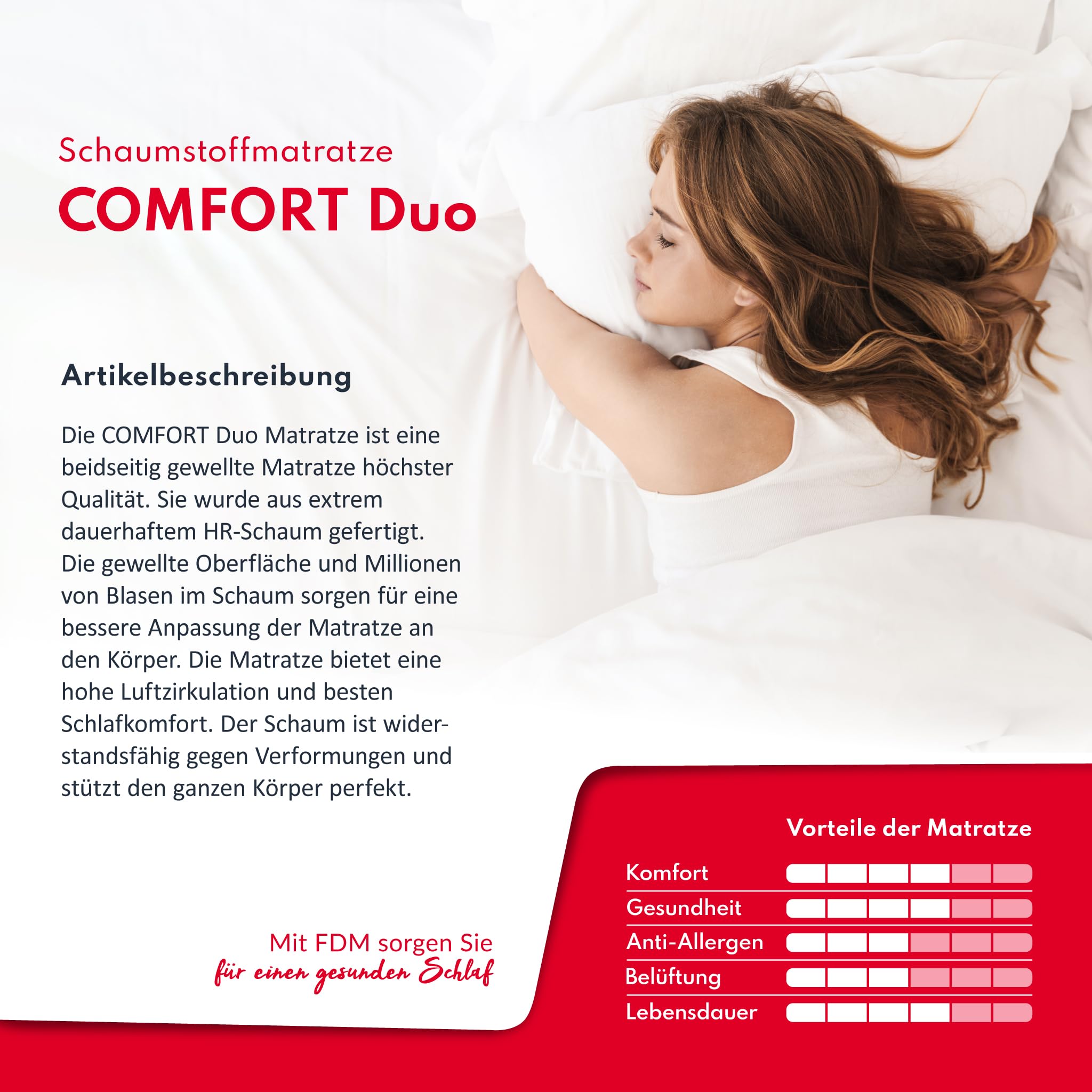 FDM Matratze 200x200 cm Härtegrad H3 H4 Höhe 12 cm Kaltschaummatratze Doppelseitige Rollmatratze HR-Schaum 7 Komfortzonen mit Hypoallergenem Waschbarem Premium-Bezug Oeko-Tex Comfort Duo