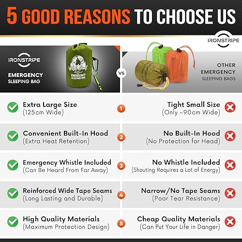Miniatura 5 de Ironstripe Bivy Sack Emergency Sleeping Bag  XL Waterproof Survival Sleeping Bag with Emergency Whistle Built-in Hood  Thermal Mylar  Tear