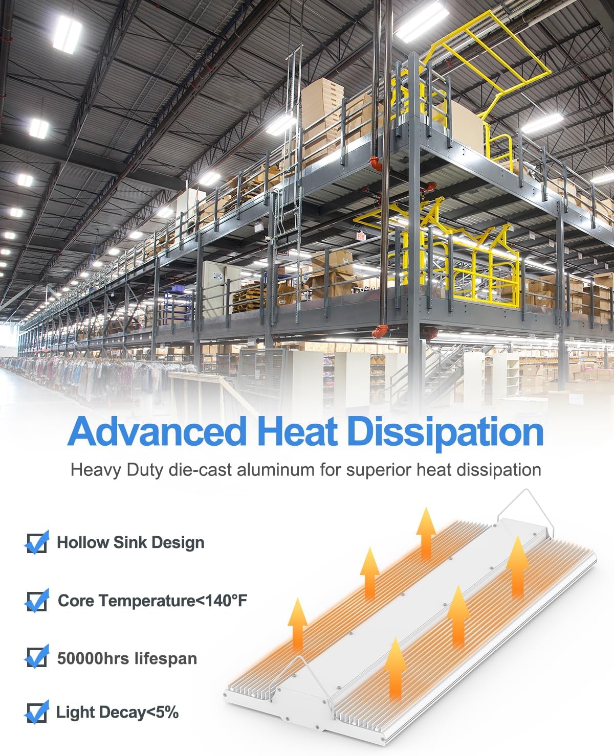 ADUB UFO LED High Bay Light 150W 5000K DLC&ETL Listed, 300W Linear LED High Bay Shop Light, 1.89FT Dimmable 0-10V