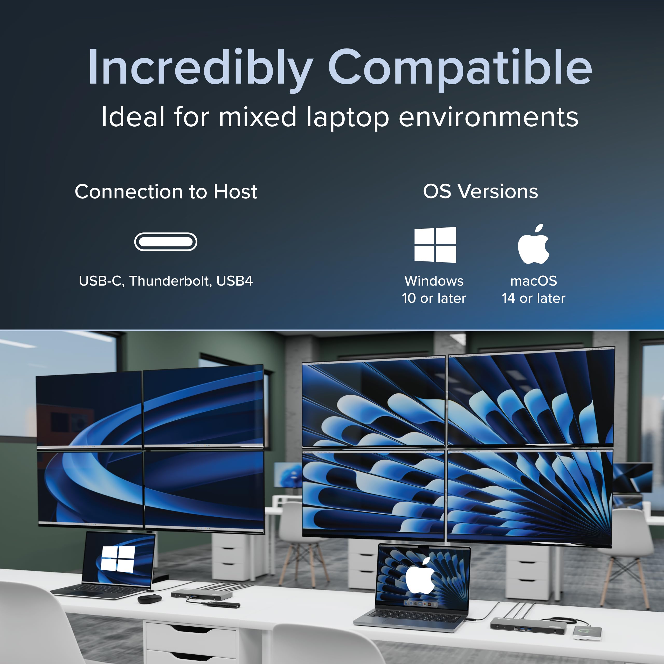 Plugable Station d'accueil USB C 5 moniteurs, station d'accueil DisplayLink 140 W connecte jusqu'à cinq écrans 4K pour ordinateurs portables MacBook Windows Thunderbolt 4, 2 ports HDMI, 3 ports USB C