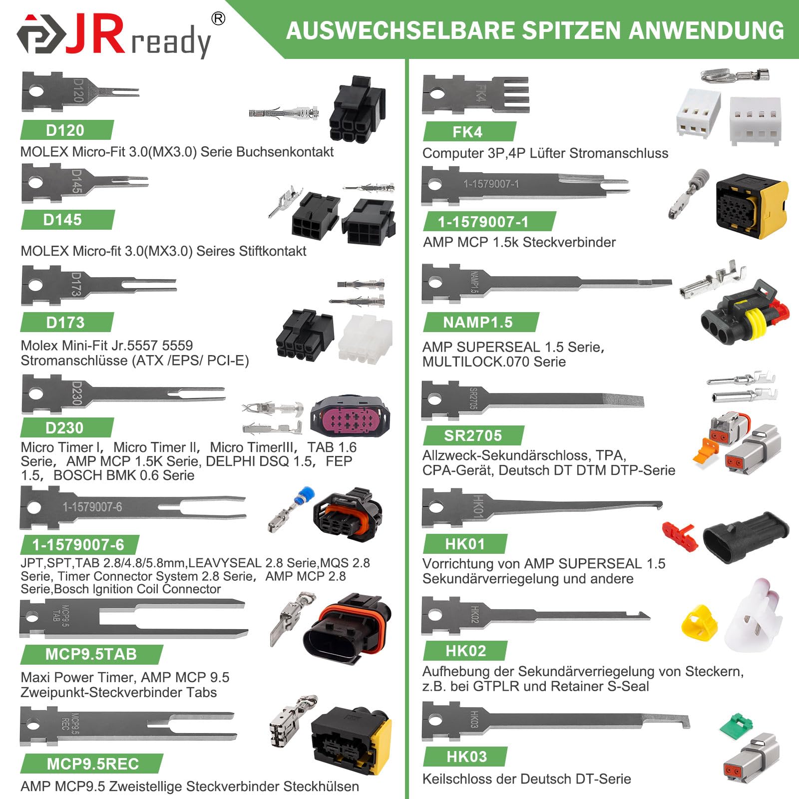 JRready ST5352-02 Entriegelungswerkzeug Upgraded Terminal Removal Tool Mit 1 Griffe Zur Lagerung & 26 Tipps Für Den Austausch Auspinwerkzeug Kfz Stecker Kit Für Deutsch AMP TE Molex JST JPT Harting