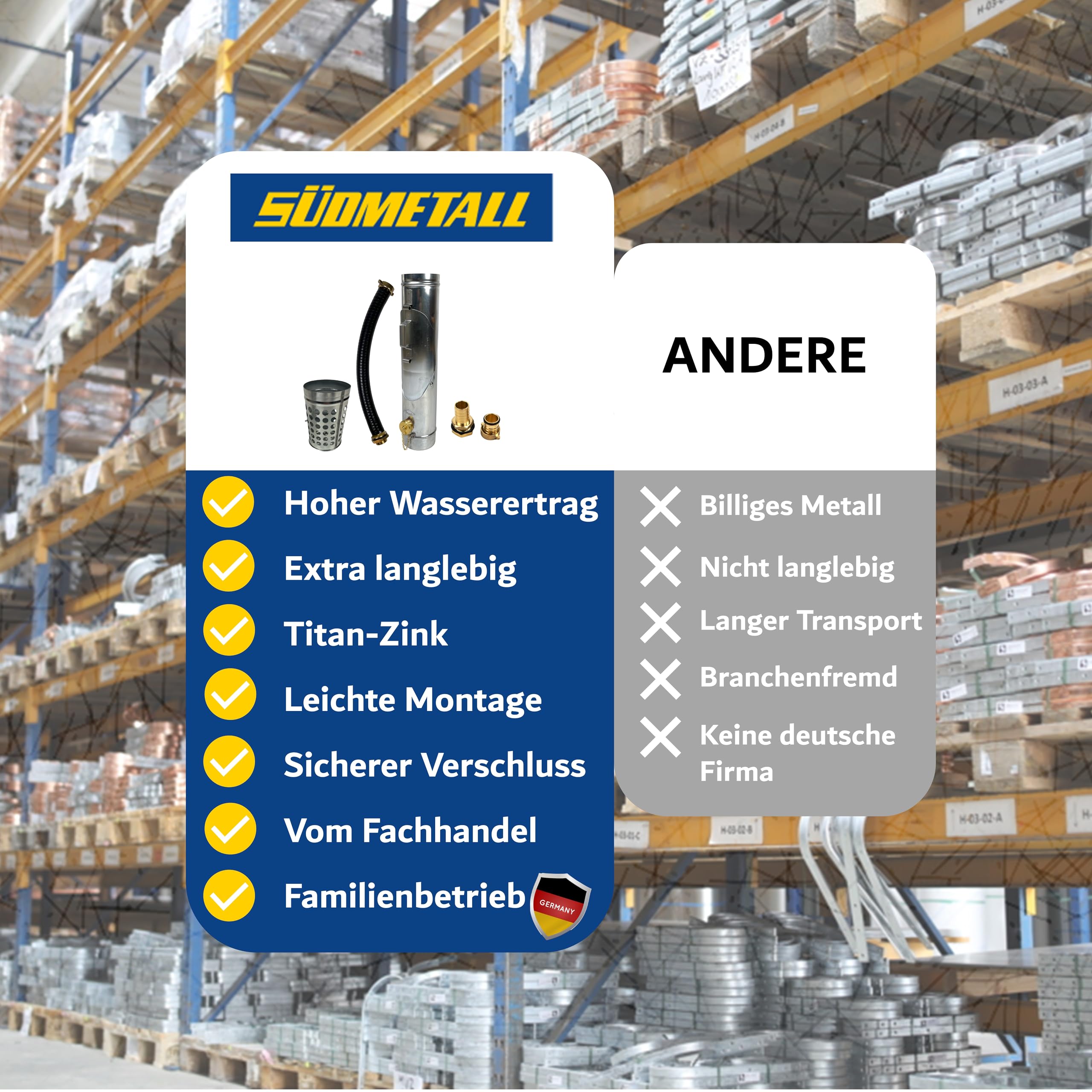 3in1 Zink Regenwassersammler & Laubsammler 100 mm Komplettsystem - Extrem hoher Wasserertrag ca. 95% - Kombination für Fallrohr/Ablaufrohr aus Wassersammler, Regenrohrklappe & Laubfänger