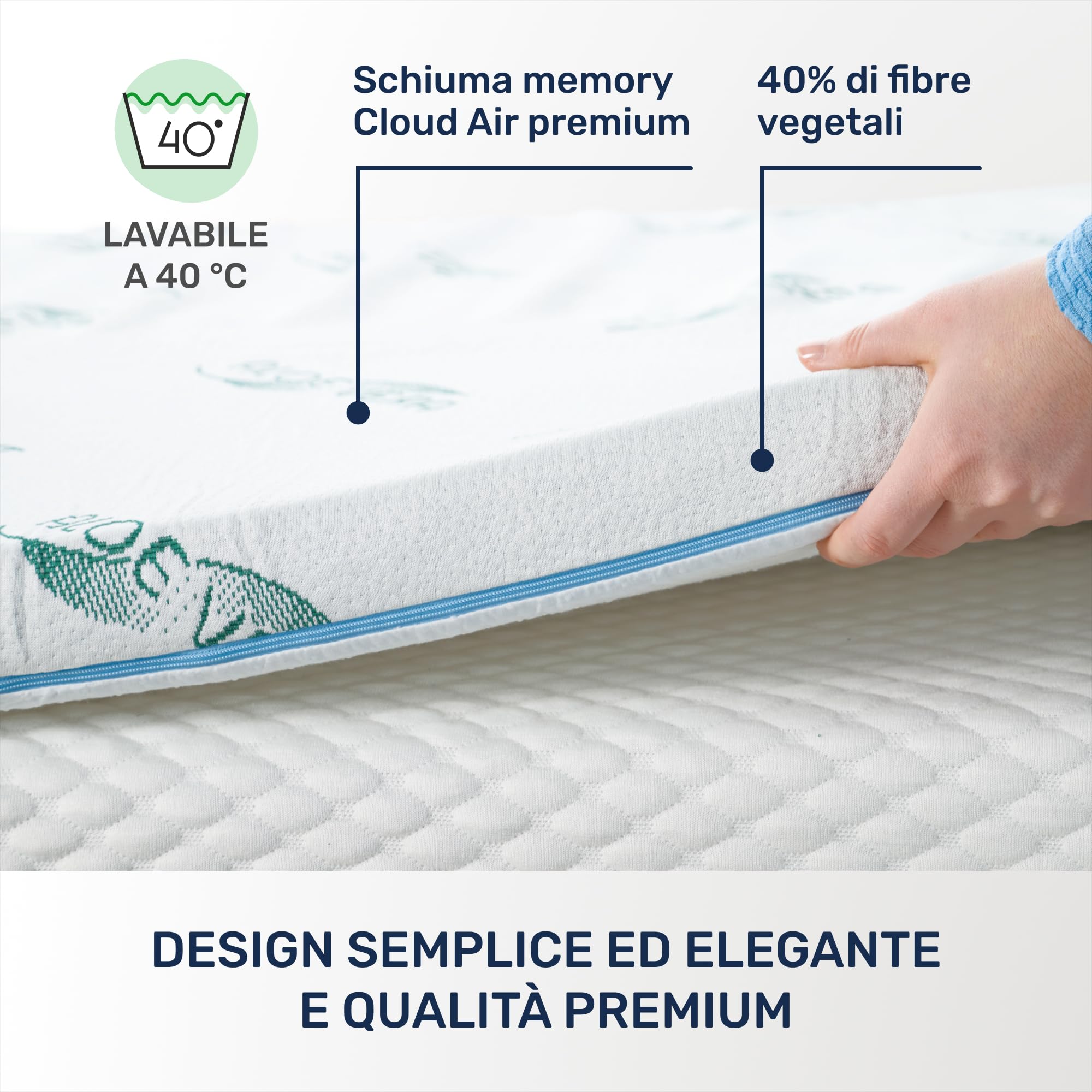 Dailydream Topper matrimoniale piccolo 140x190 cm memory foam, altezza 5 cm, «Edition Aloe Vera, Model M », Topper per materasso, divano letto o letto da campeggio, Coprimaterasso confortevole