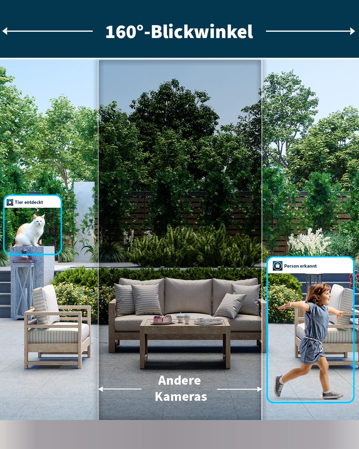 Arlo Pro 5 Überwachungskamera Aussen WLAN, 2K+ HDR Video, Kabellos, Verbesserte Farbnachtsicht, 160° Blickwinkel, Spotlight, 2-Wege Audio, Alarm Sirene + Arlo Secure Testzeitraum, 3er Set, Weiß