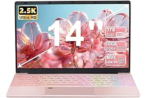 Best Gaming Laptops 2019: Our Top Picks for Unmatched Gaming Experiences