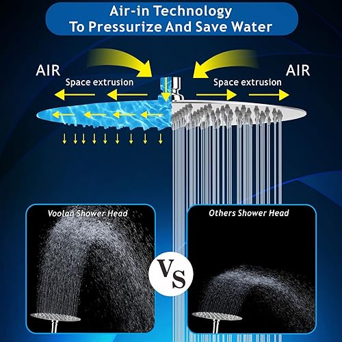 Miniatura 13 de Voolan Cabezal de ducha de lluvia, cabezal de ducha grande de alto flujo hecho de acero inoxidable de metal, cubierta de cuerpo de cascada, soporte