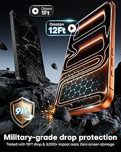 OMOTON Privacy Screen Protector for iPhone 17 Pro Max [Auto-Dust Removal], Tempered Glass with 9H+ Hardness & 12FT Military Grade Shatterproof, 100% Anti-Spy, Full Coverage Protection, 2 Pack