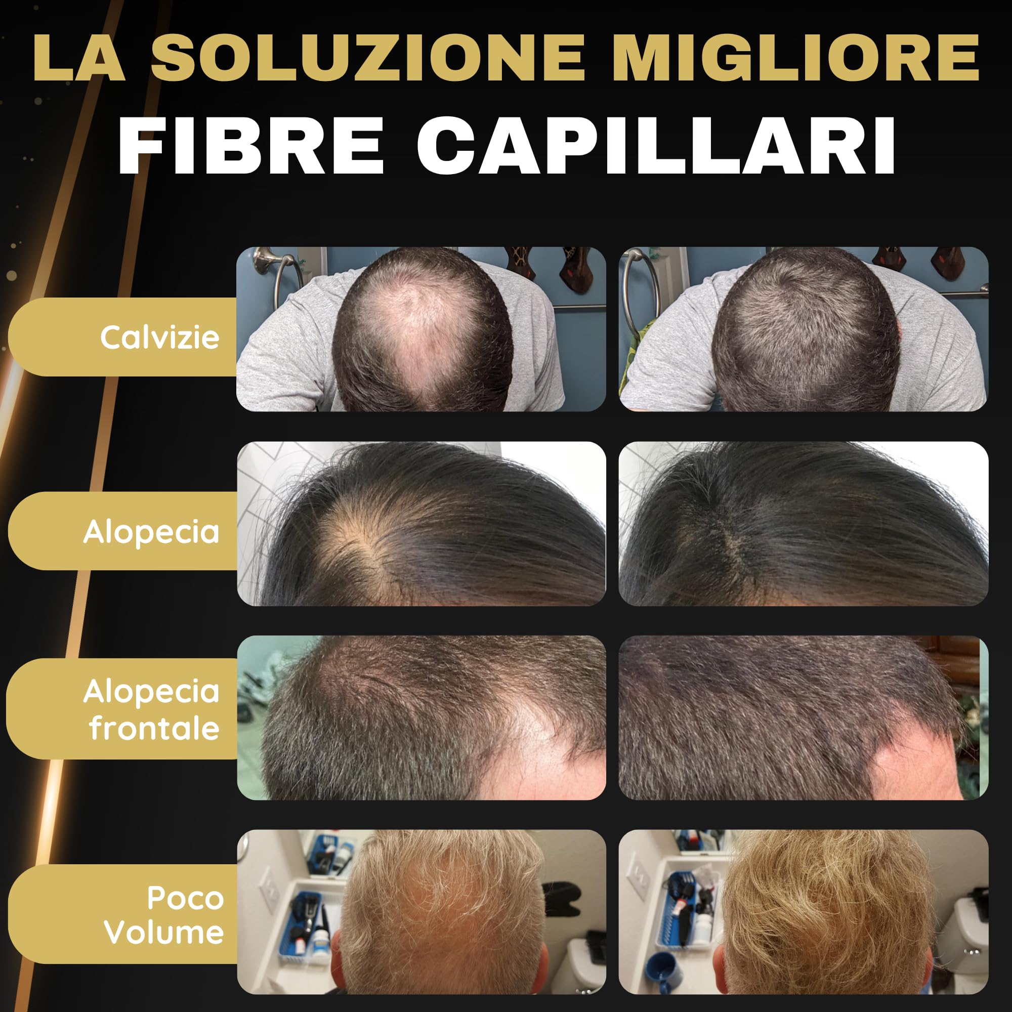 Salvathor Duran Fibre Capillari 25 g - Fibre Capelli Uomo - Fibre Cheratina per Capelli - Kit Premium con Applicatore, Pettine Contorno, Pettine Volume e Fissatore