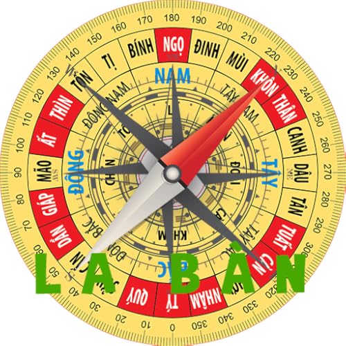 Feng Shui Compass