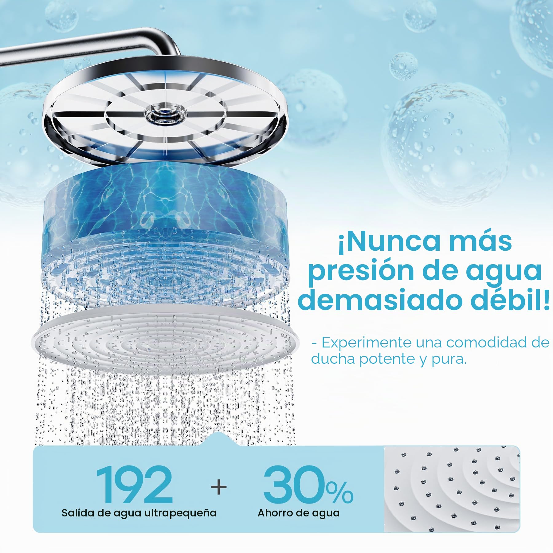 HOROW Columna de ducha termostática con altura regulable- Lluvia de Techo 30 cm + Mano 13 cm con 5 Modos, Ajustable en Altura, Acabado Cromado