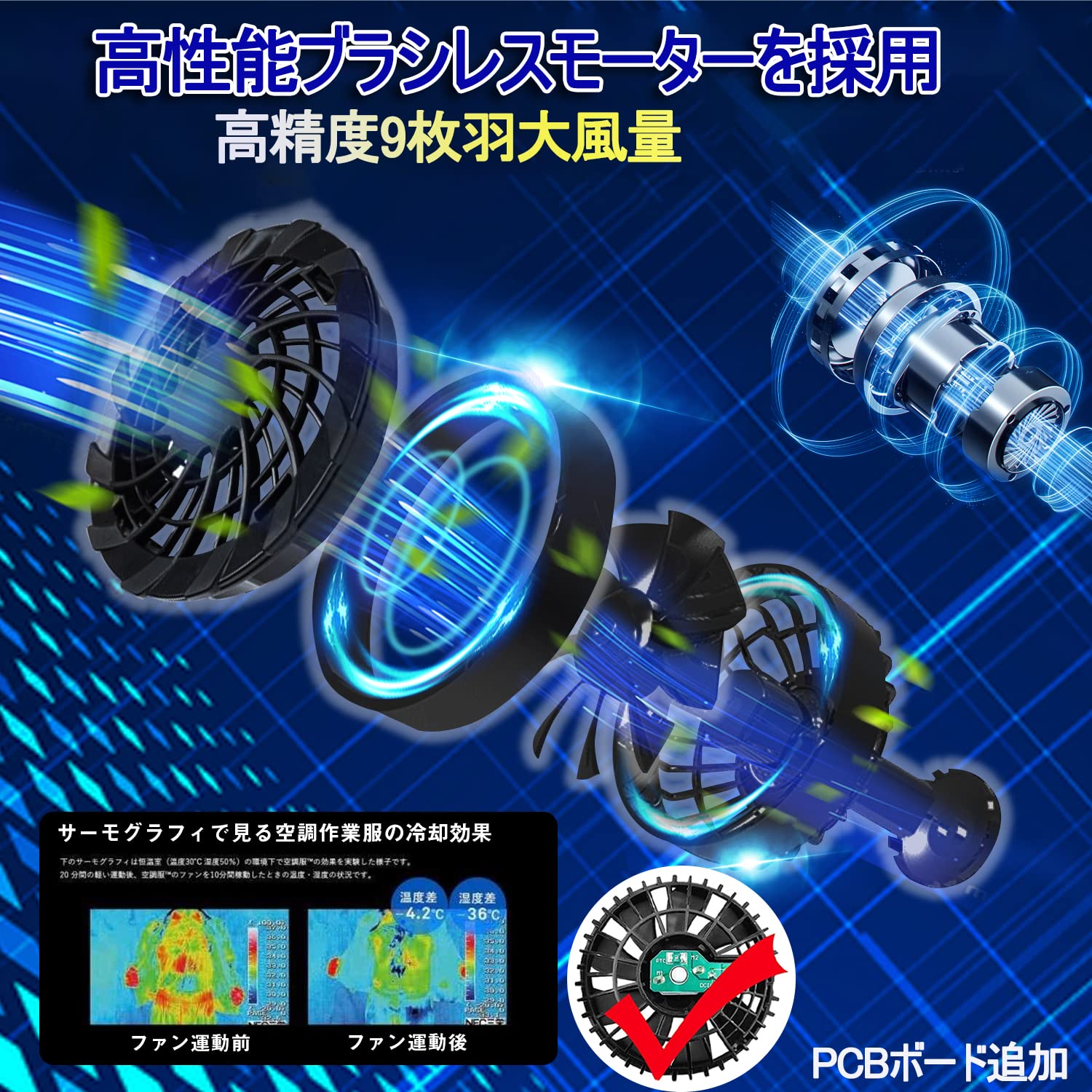 Amazon.co.jp: 空調作業服ファン 作業着ファンセット 冷却服扇風機 5V