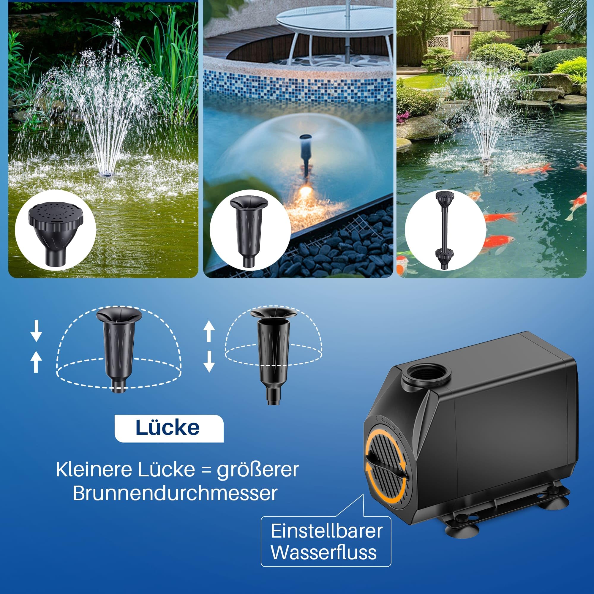 Biling Filtro per laghetto da 40 W con chiarificatore UV, 2500 l/h, set completo con pompa, pompa per laghetto con filtro per la pulizia dell'acqua fino a 4000 l, laghetto da giardino, piscina