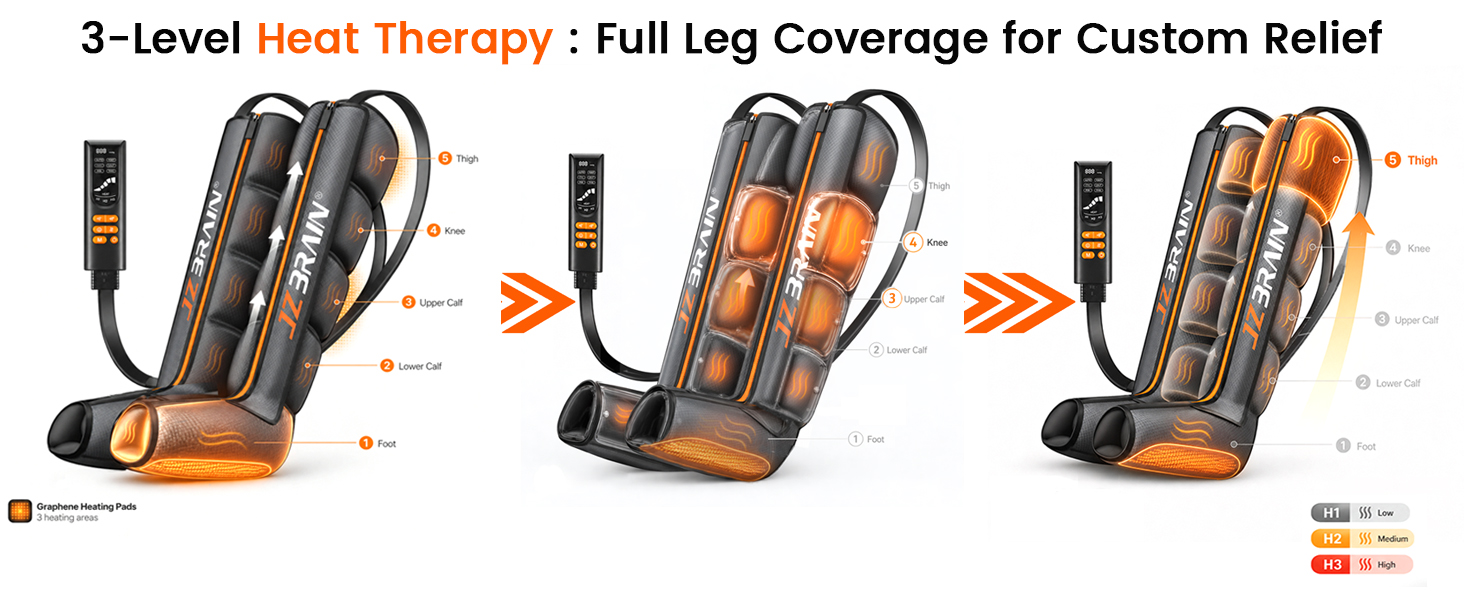 Amazon.com: JZBRAIN Air Compression Boots Leg Massager: Sequential