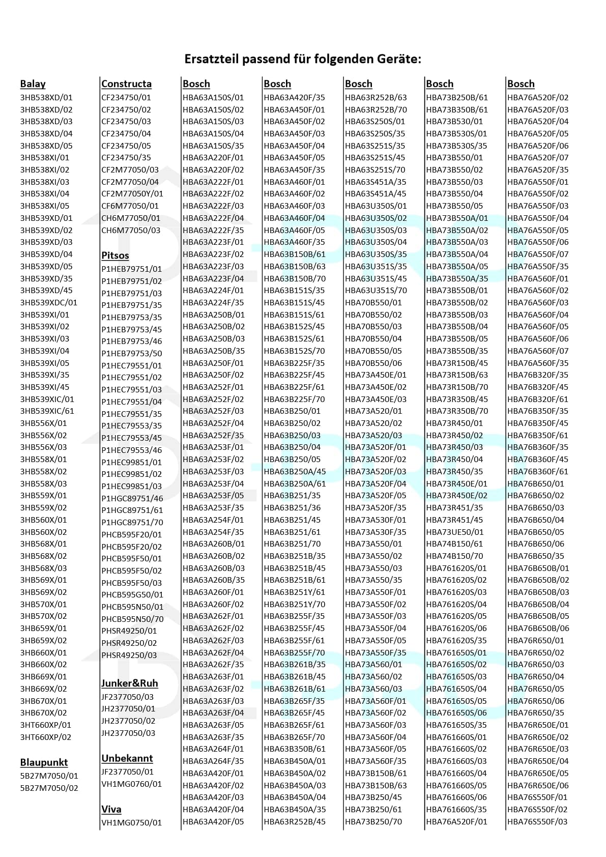 DL-pro 1500W 230V ciepła do Bosch Siemens 680225 00680225 IRCA 7177R273 grzejnik do piekarnika kuchennego