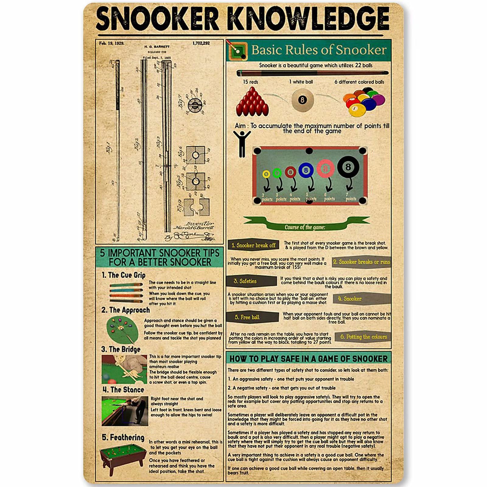 Lsjuee Snooker Knowledge Metal Sign Basic Rules Of Snooker Tin Plaque Poster School Club Home Kitchen Cafe Garage Infographic Wall Decoration 12X16 Inches