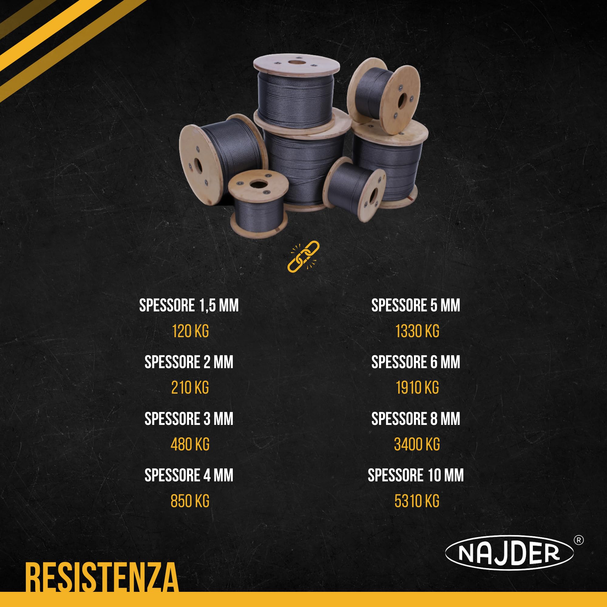 NAJDER Cavo in acciaio inox 8 mm, cavo inox, corde, fune metallica, lunghezza: 50 m, fune metallica in acciaio inox 7x19, resistenza alla trazione: 1570 MPa Costruzione, fai da te, decorazione