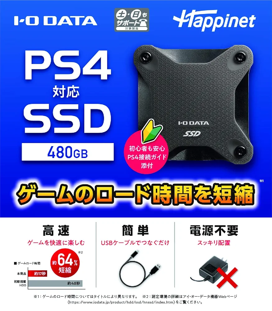 【プレーステーション4対応‼️】SSD 高速ロード プレーステーション4対応‼️】SSD 高速ロード 2024年版】PS4の