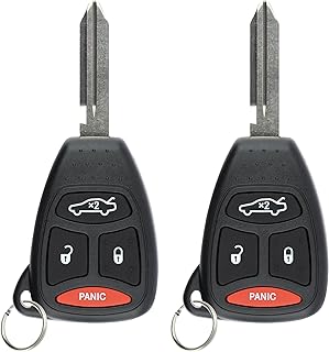 KeylessOption Keyless Entry Remote Control Uncut Ignition Car Key Fob for Chrysler Dodge Jeep KOBDT04A (Pack of 2)