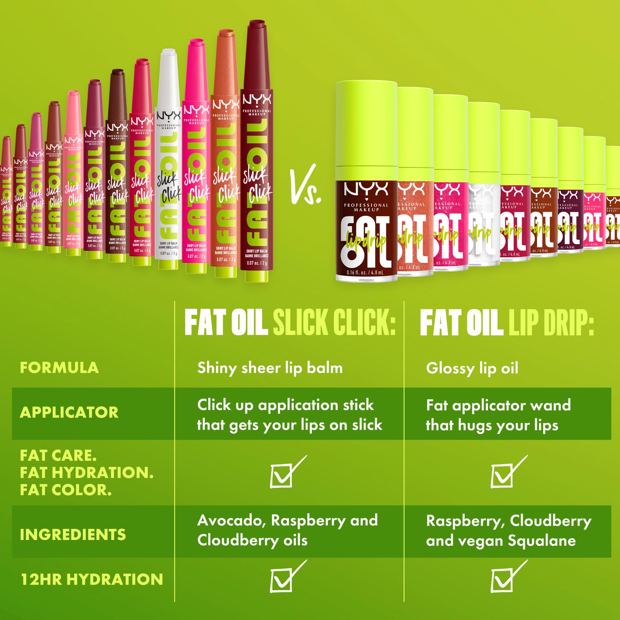 NYX Professional Makeup Fat Oil Slick Click Lip Balm - Clout