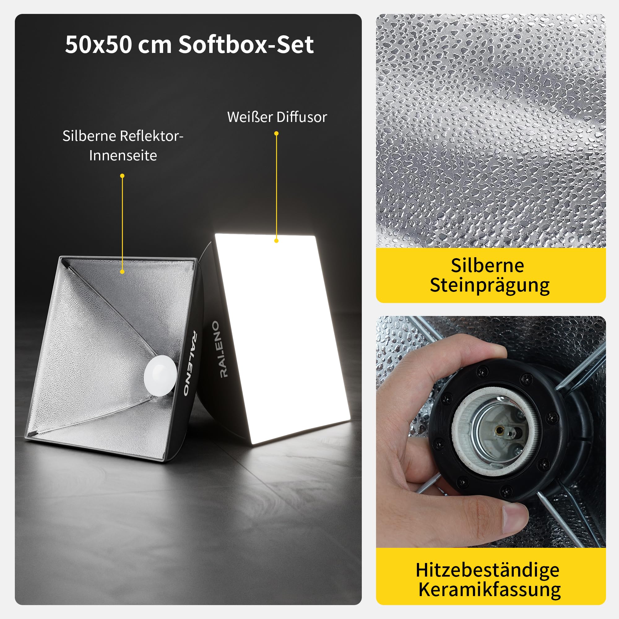 RALENO Zestaw Oświetlenia Softbox, Zestaw Oświetlenia Fotograficznego 50x50 cm Cali z Żarówkami LED (50W | 5500K | CRI>97 | 3m Kabel) Miękki Pojemnik do Nagrywania/Fotografii Portretowej | Model: PS70