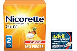 Quit Smoking with Nicorette 2 mg Quit Smoking Aid