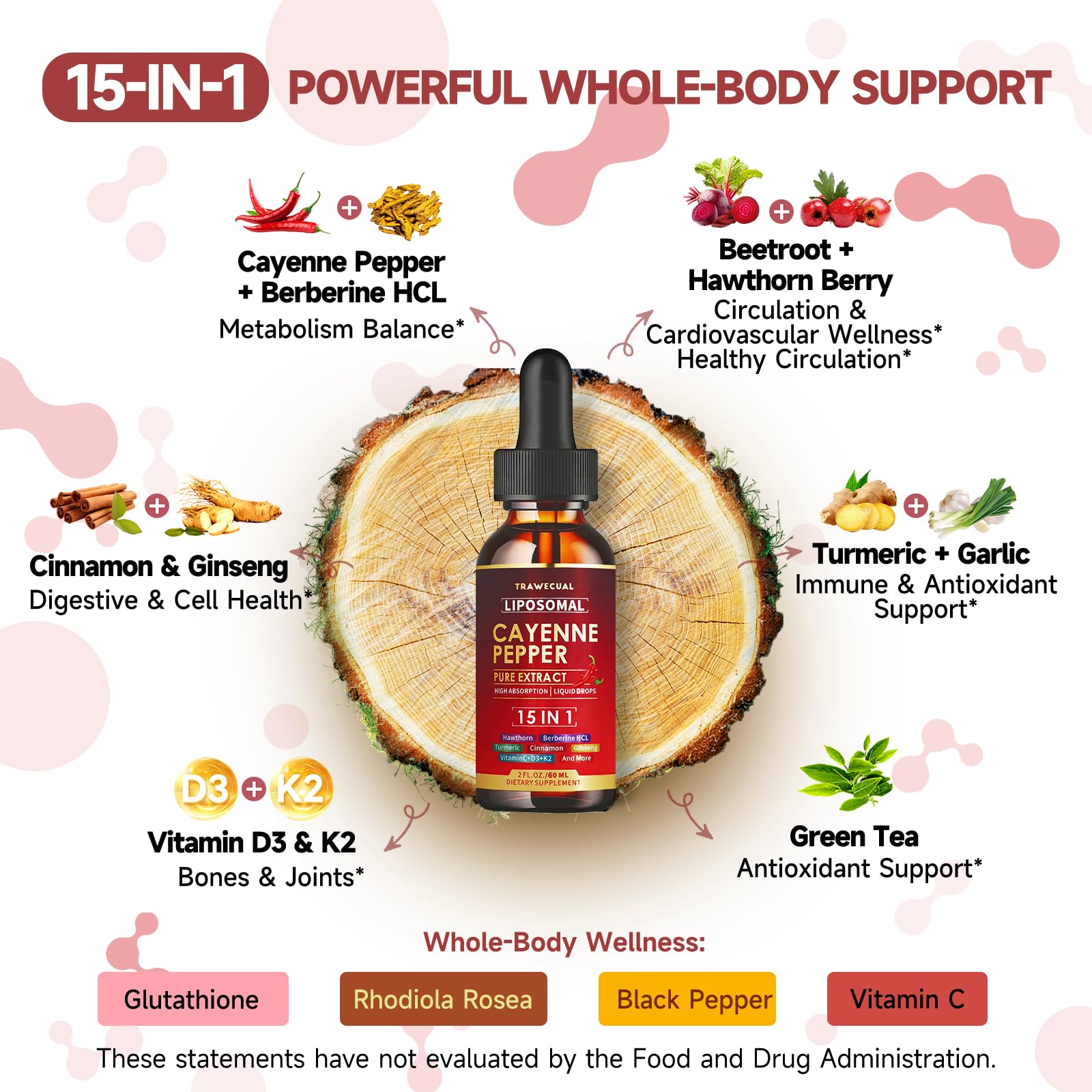 15-in-1 Liposomal Cayenne Pepper Liquid Drops Supplement, 60ml, 2 Fl Oz — Amazon image 2