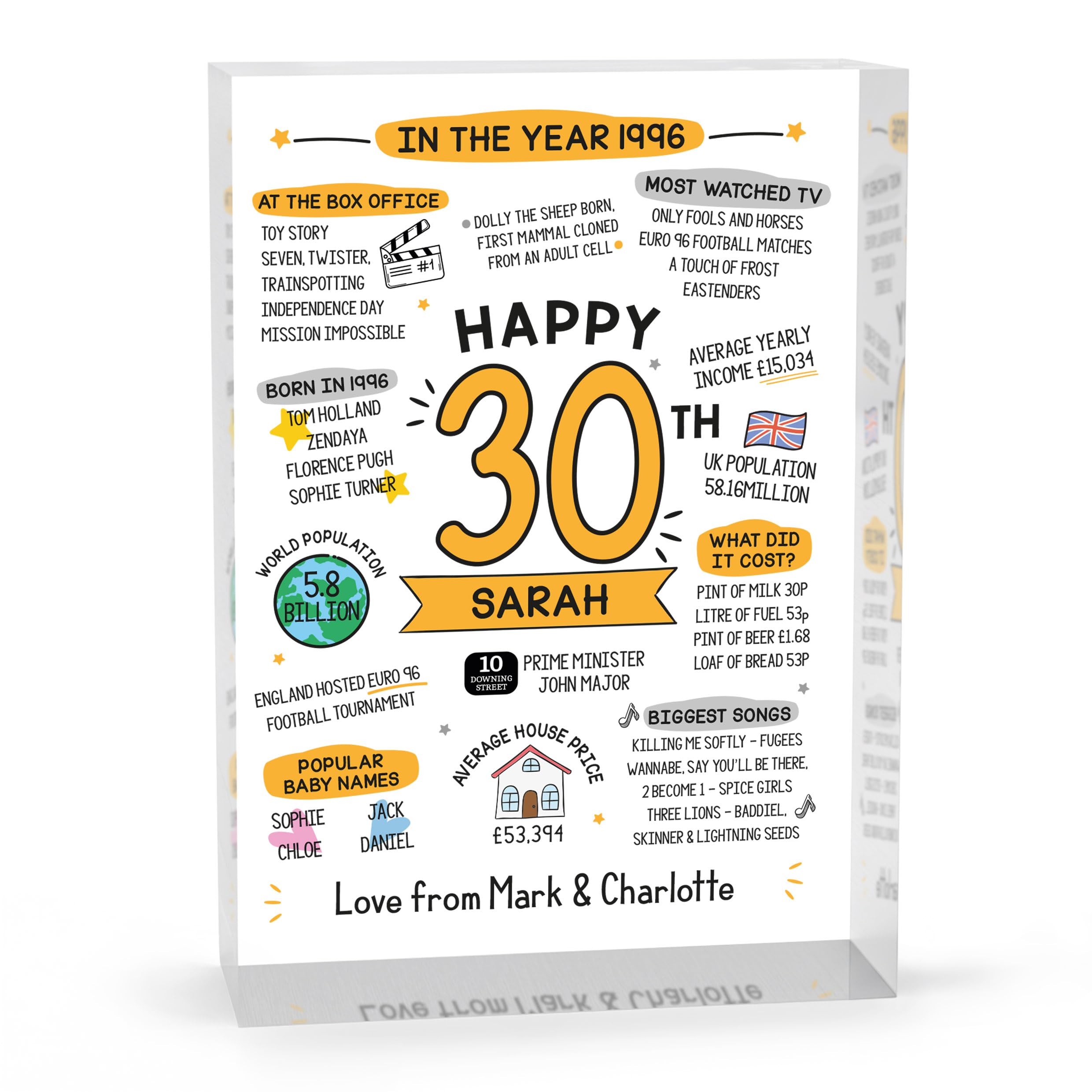 Beecreative 30th Birthday Gifts For Him or Her, Personalised 30 Year Olds
