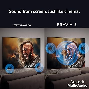Sony BRAVIA 5 – XR, Mini LED, AI XR Processor, Acoustic Multi-Audio, Dolby Vision/Atmos, IMAX Enhanced, Google TV (2025), Google Cast, Apple AirPlay 2, Eco Dashboard 2 – 55-inch [Energy Class E]