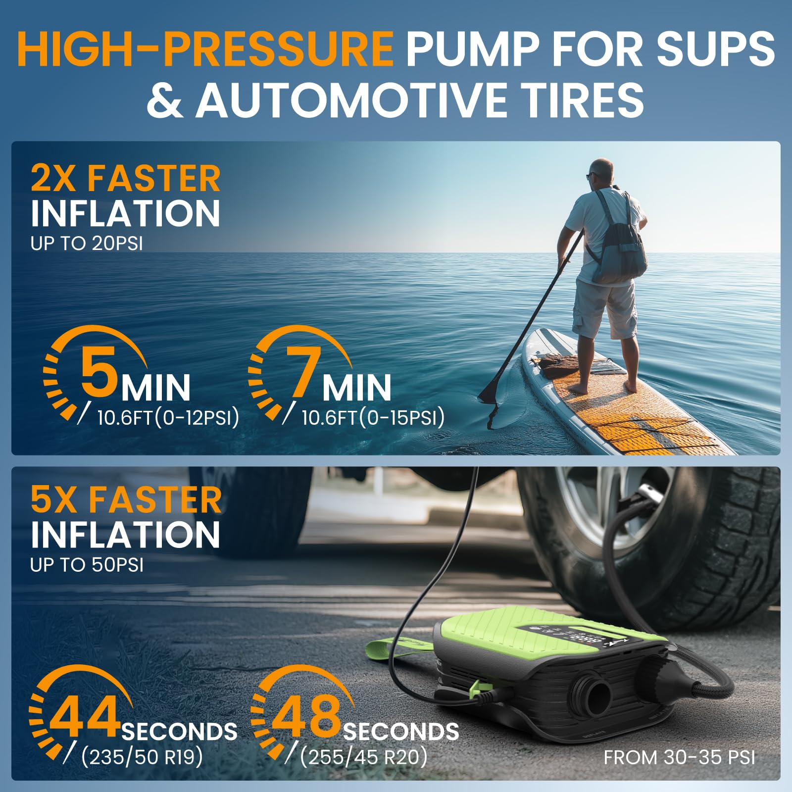 TowerTop Elektrische Paddelboard-Pumpe, 10.500 mAh, 50 PSI wiederaufladbare Sup/Auto-Pumpe, zweistufig (Aufblasen und Luftablassen) mit Kühlventilator, 8 Düsen, HD-LCD-Display – für Paddelbretter