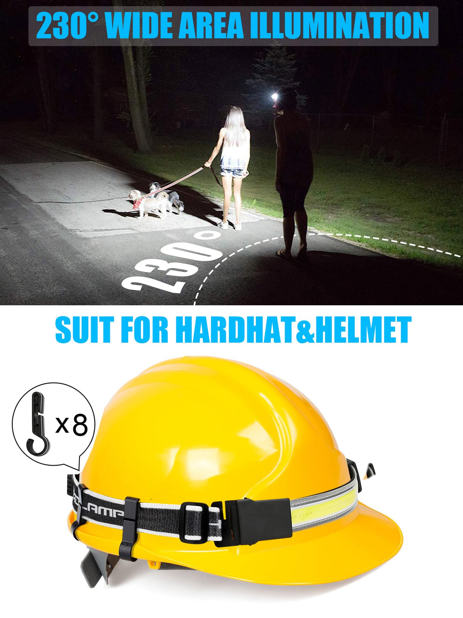 Lot de 2 lampes frontales à DEL, 1 000 lumens, 230 °, rechargeable par USB C, avec feu arrière rouge, léger et étanche pour camping, course à pied, randonnée, casque rigide