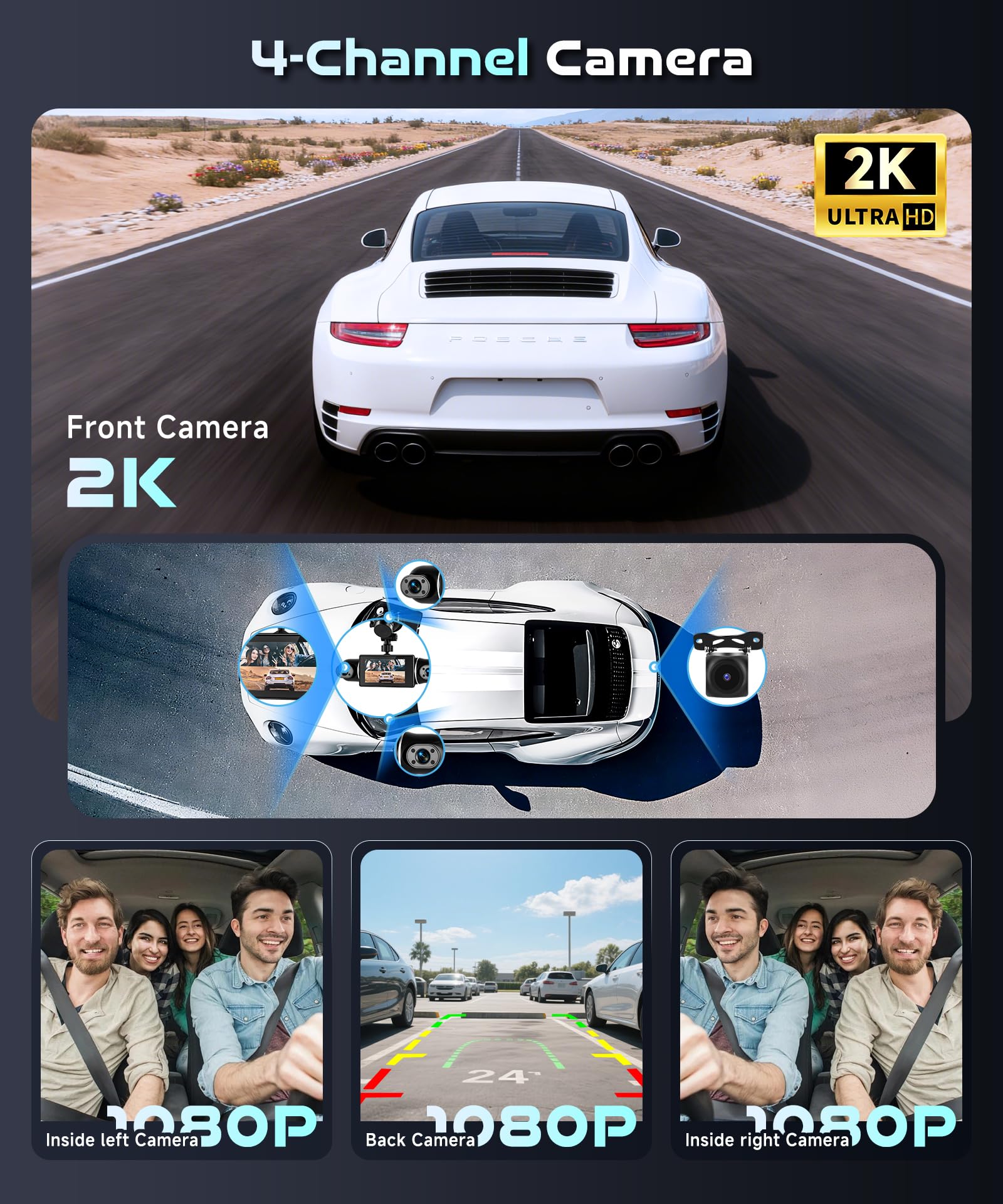 Rimoody Dash CAM 2K 4 Cámaras, WiFi App Viidure, Coche Grabadora 360° con Visión Nocturna, G-Sensor, Asistente de Marcha Atrás, Pantalla 3 Pulgadas para Coche 64 GB Tarjeta