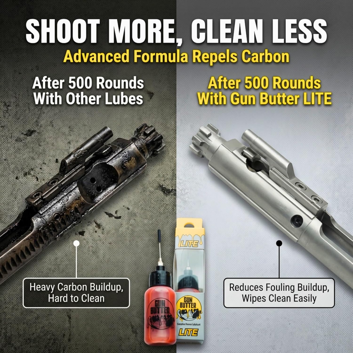 Needle Oiler 1 fl oz – All-Purpose Gun Lubricant & Cleaner | Gun Lube for EDC, Pistols, Rifles & Firearms | Long-Lasting Protection in All Weather & Extreme Temperatures (LITE)
