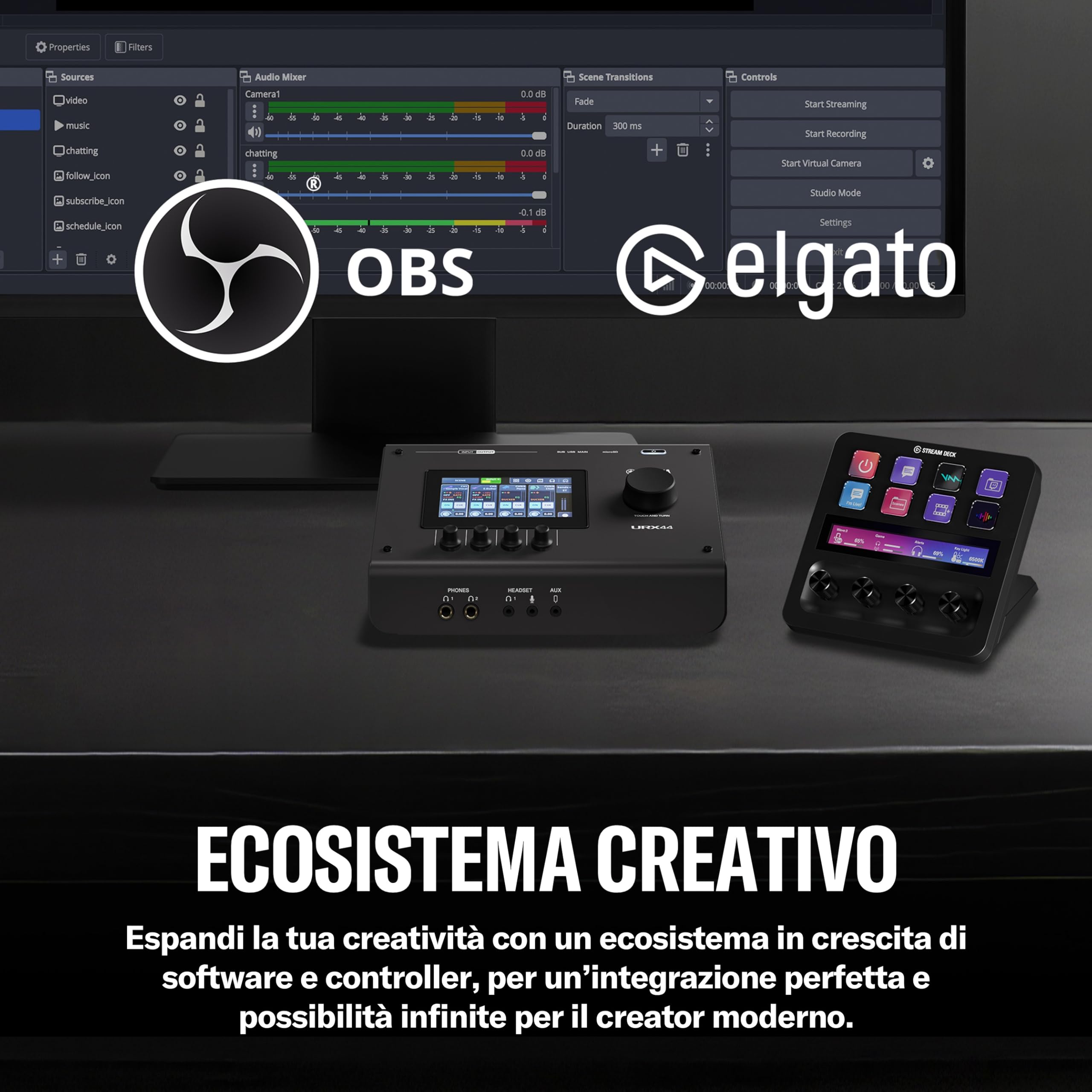 YAMAHA URX44 Interfaccia Audio USB-C – Compatta 6 ingressi/4 uscite, audio 32 bit/192 kHz, display LCD touch, DSP integrato, Auto Gain e registrazioni multitraccia – Nero