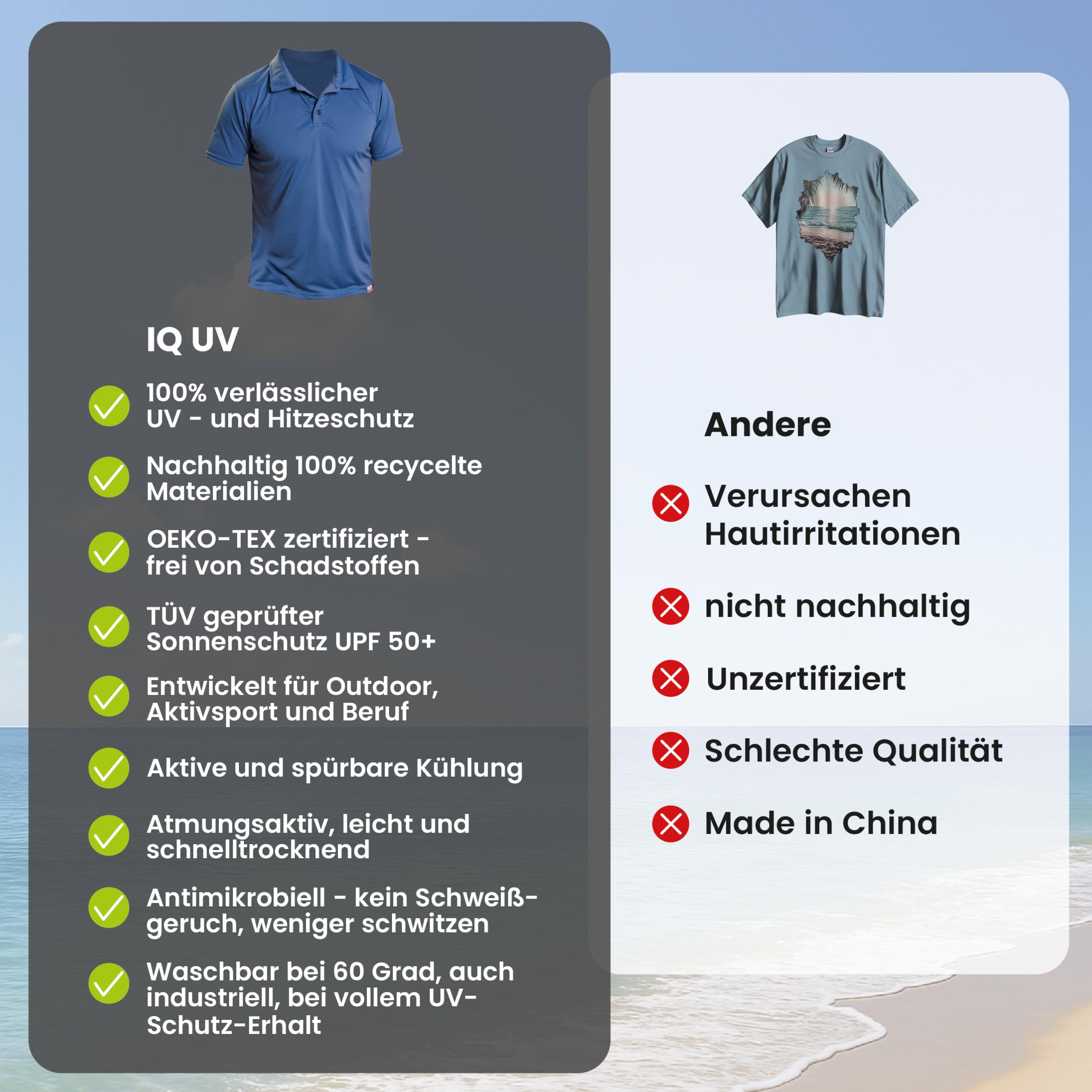 iQ-UV Herren Polo Shirt nachhaltig kühlend Hitzeschutz UPF 50+ iQ-Company