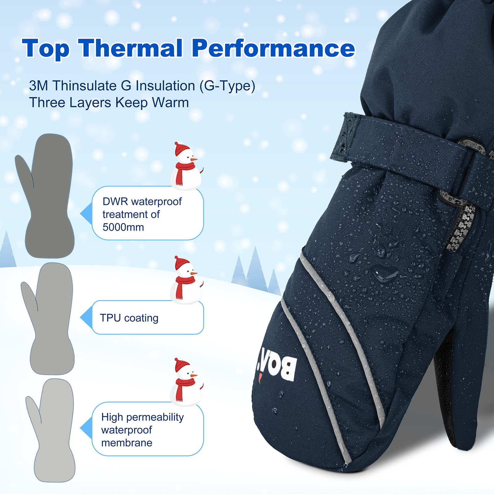 BQA Gants de Ski Enfant, Moufles de Ski Fille Garçon Chaud Étanches