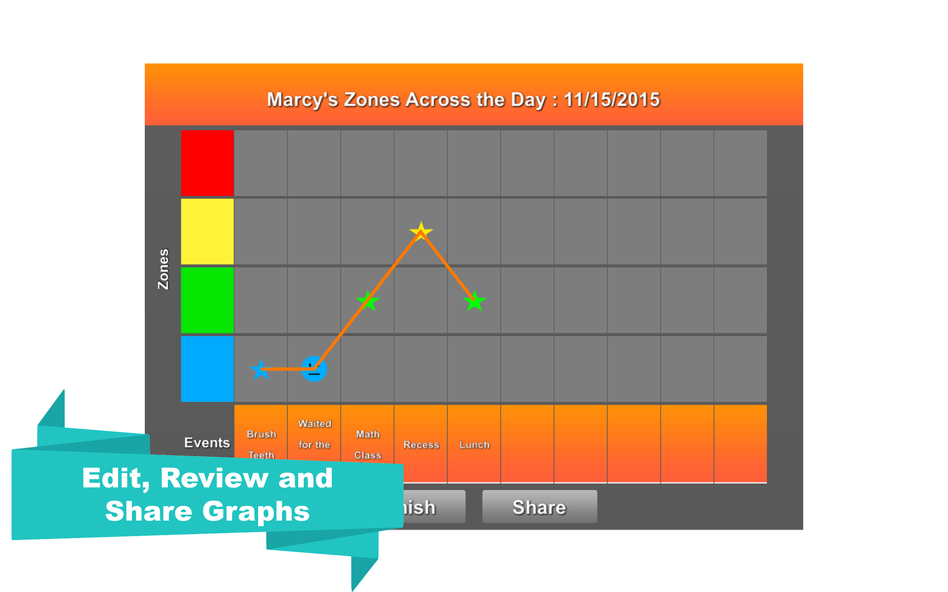 Exploring Emotions - App on the Amazon Appstore