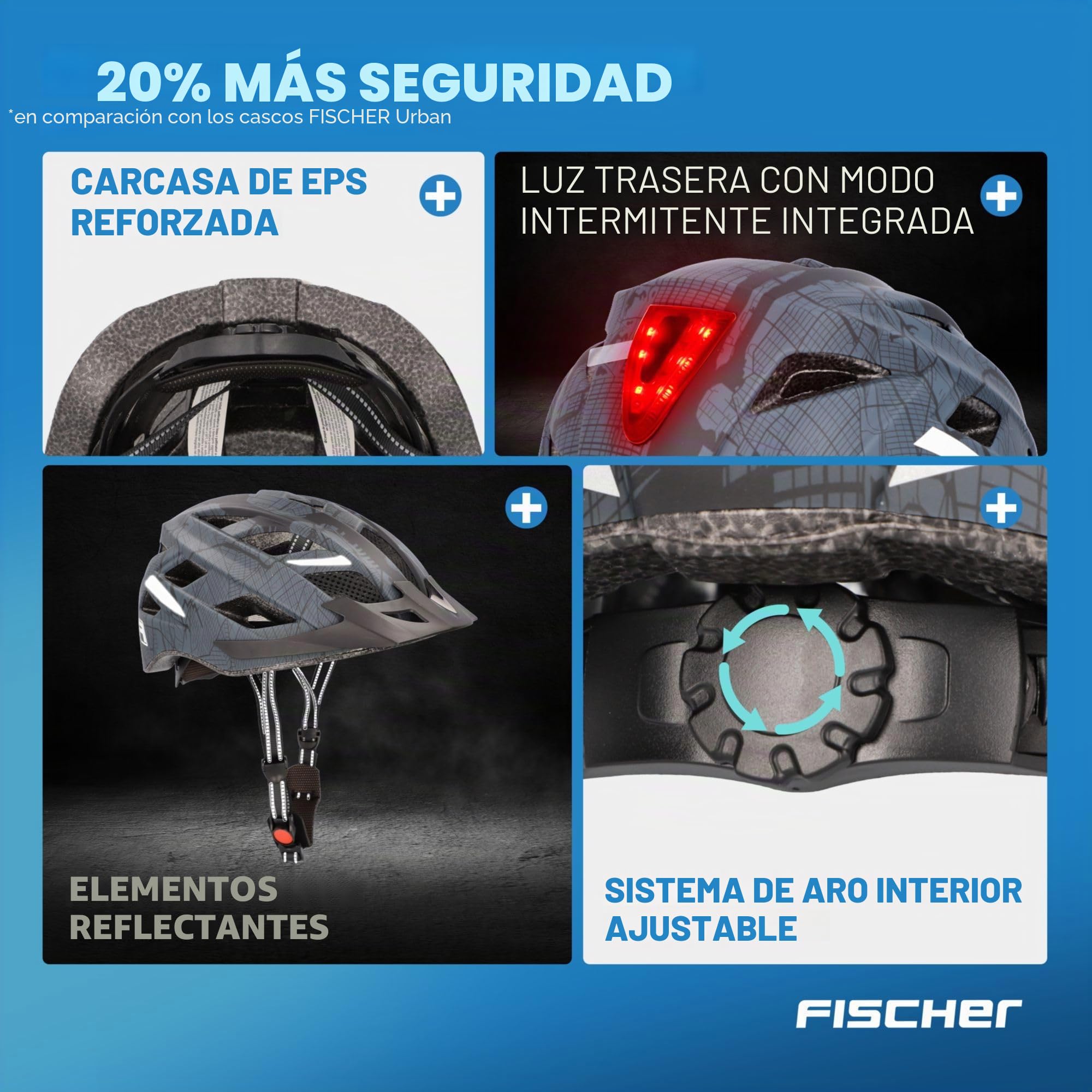 Fischer Urban Plus - Casco de ciclismo con luz trasera LED integrada para hombre y mujer