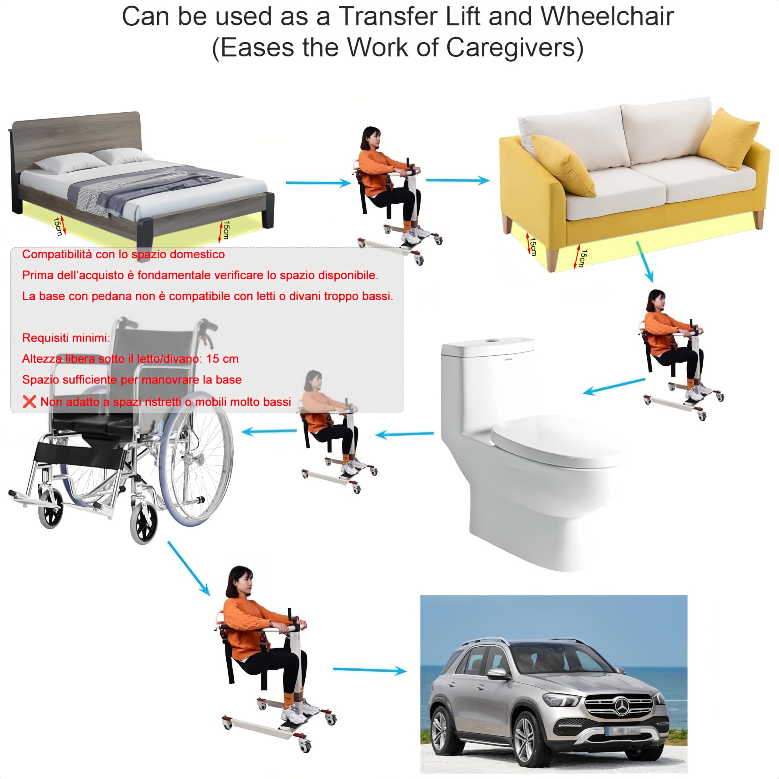 Silla de transferencia y elevador de pacientes 4 en 1 portátil para hogar y coche | Silla grúa elevadora para levantar personas mayores o discapacitadas | Ayuda de movilidad multifuncional (Básico)