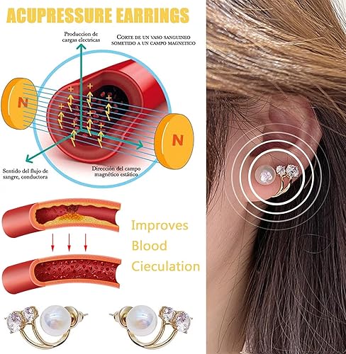Miniatura 2 de Flysmus Halolux - Aretes de germanio linfático con magnetoterapia linfática, aretes de acupuntura, terapia de linfvidad, germanio (2 pares)