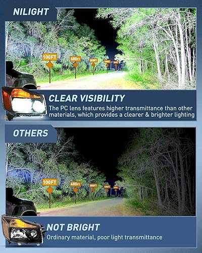 Miniatura 3 de Nilight Conjunto de faros delanteros compatible con Nissan Titan 2004-2015 2004-2007 Armada 2004-2004 Pathfinder Armada 2004 - 2004 - 2015, carcasa