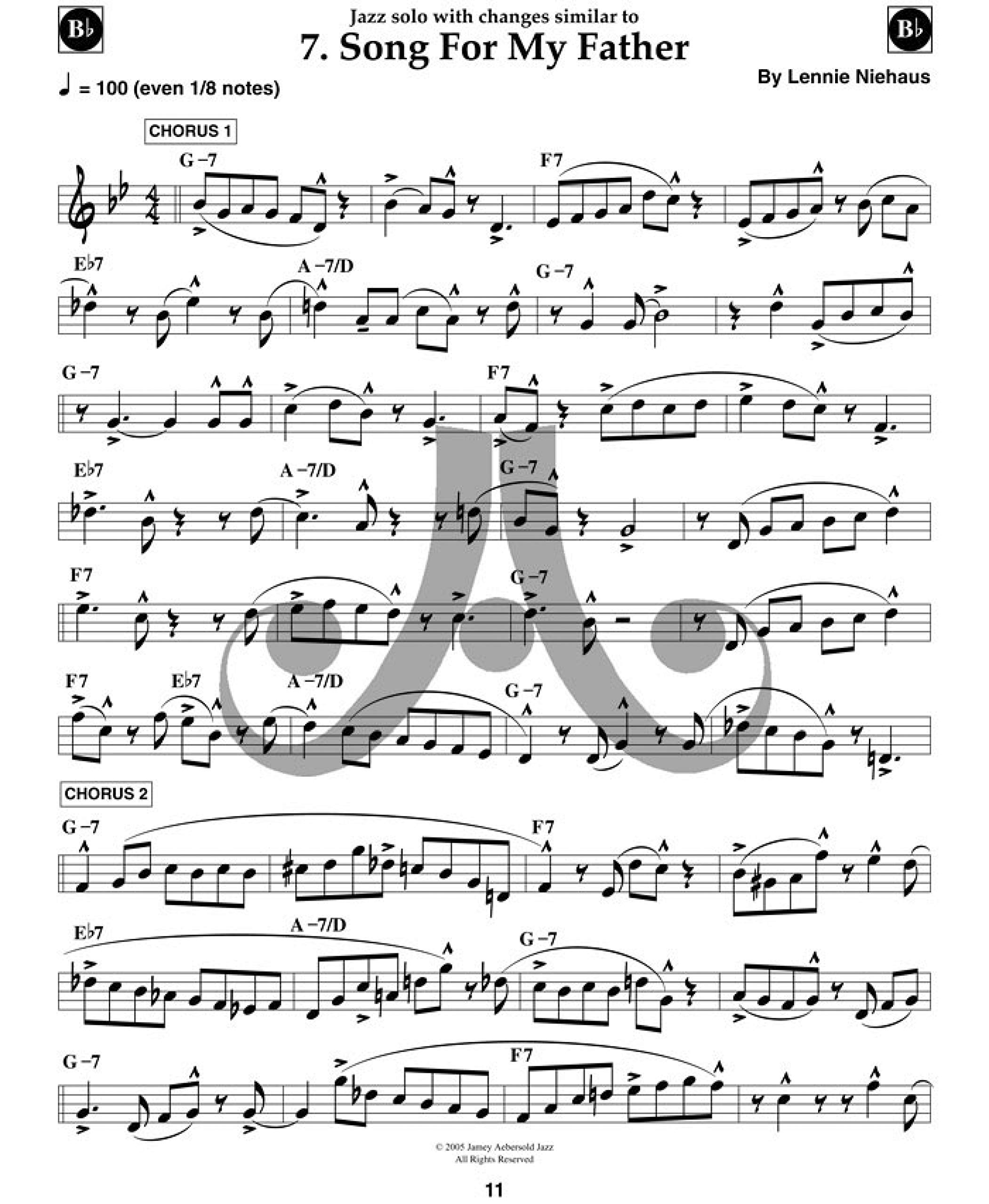 Maiden Voyage Tenor Sax Solos: Correlated to Vol.54 Maiden Voyage of Jamey Aebersold's Play-A-Long Series