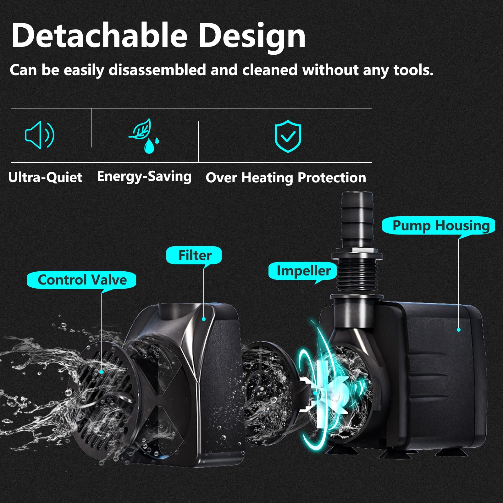 Pompa filtro per laghetto, 16 W, 800 l/h, protezione dal surriscaldamento, funzione ultra silenziosa, con cavo da 1,8 m, per fontane, sistemi idroponici. Pompa sommergibile, colore nero