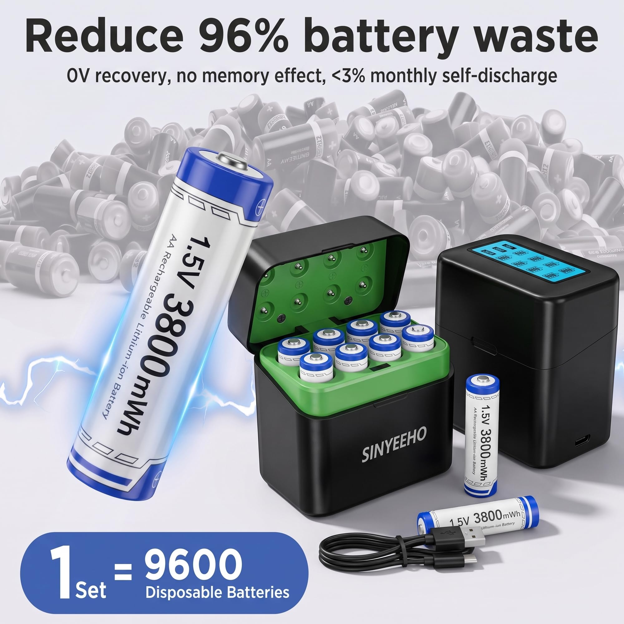 Lot de 8 piles AA rechargeables au lithium avec chargeur 1,5 V 3800 mWh - Double A - Longue durée - Avec écran LCD - Temps de cycle jusqu'à 2500 - Charge rapide pour caméras et jouets d'extérieur