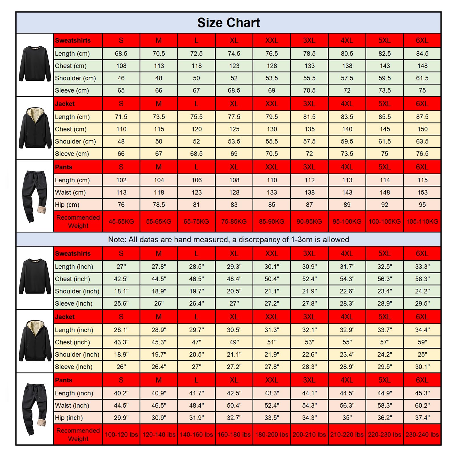 Herren Übergröße 2 Stück/ 3 Stück Winter Sherpa Fleece Trainingsanzug Jogginganzug Sportanzug (S-6XL)