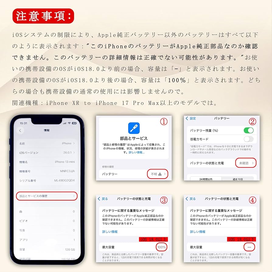 iPhone13Pro 256GB バッテリー最大容量92% 即日発送】iPhone13 ブラック 黒 256GB SIMフリー バッテリー