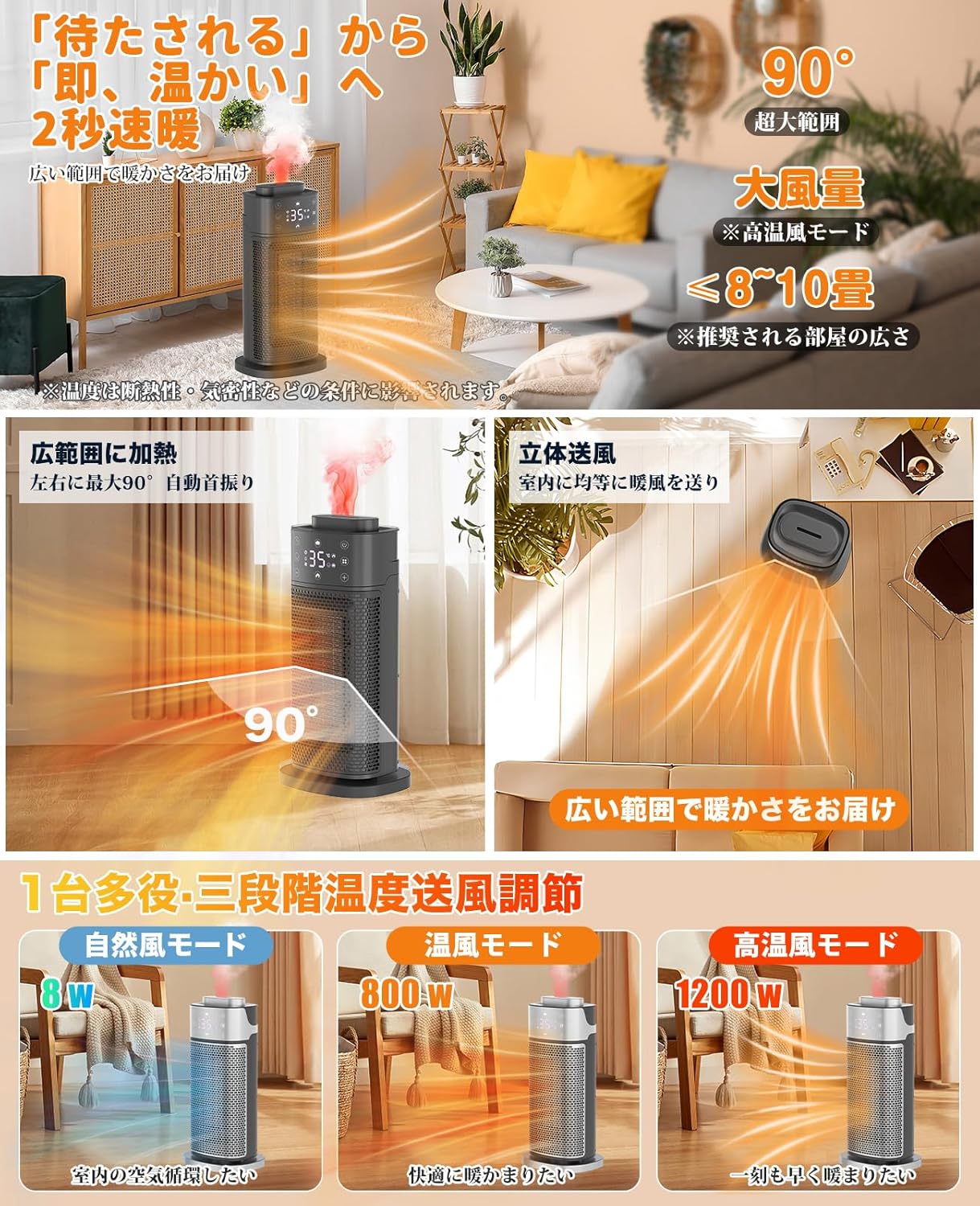 セラミックヒーター 【3in1 暖房・加湿・空気清浄】電気ヒーター 暖房器具 省エネ 電気ファンヒーター 電気ストーブ