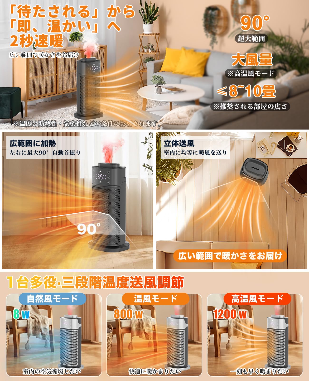 Amazon | SUKITEN セラミックヒーター 【3in1 暖房・加湿・空気清浄