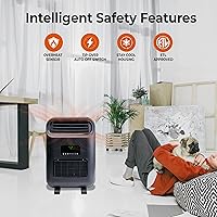 Vista 5 de Comfort Zone 18" Wall Mount or Freestanding Space Heater, 1500W/750W, ECO Mode, Digital Thermostat, Remote Control, 12H Timer, 4 Modes, Overheat &