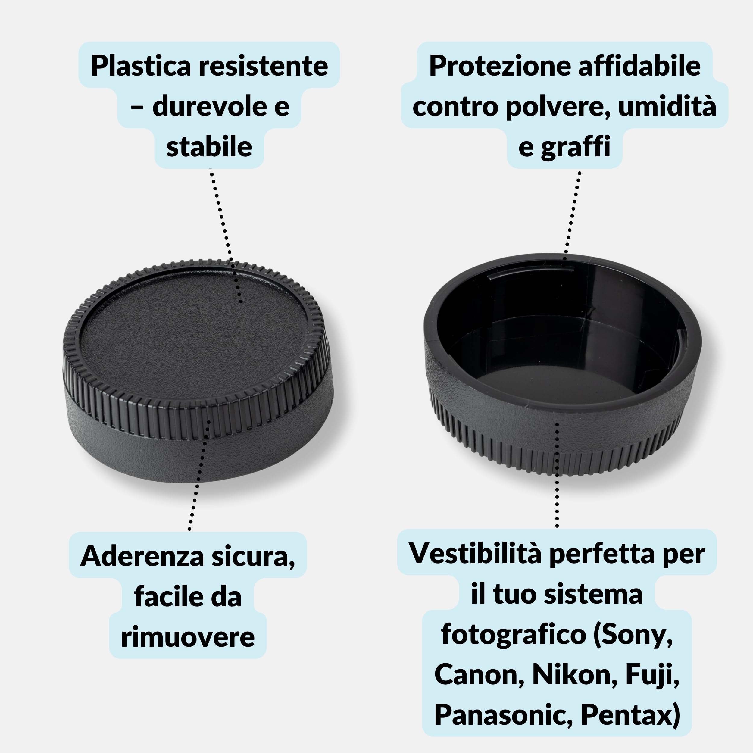 Lens-Aid Tappo Posteriore Obiettivo – Compatibile con Nikon F Attacco per Fotocamere DSLR e Mirrorless, Protezione Anti-Polvere & Graffi