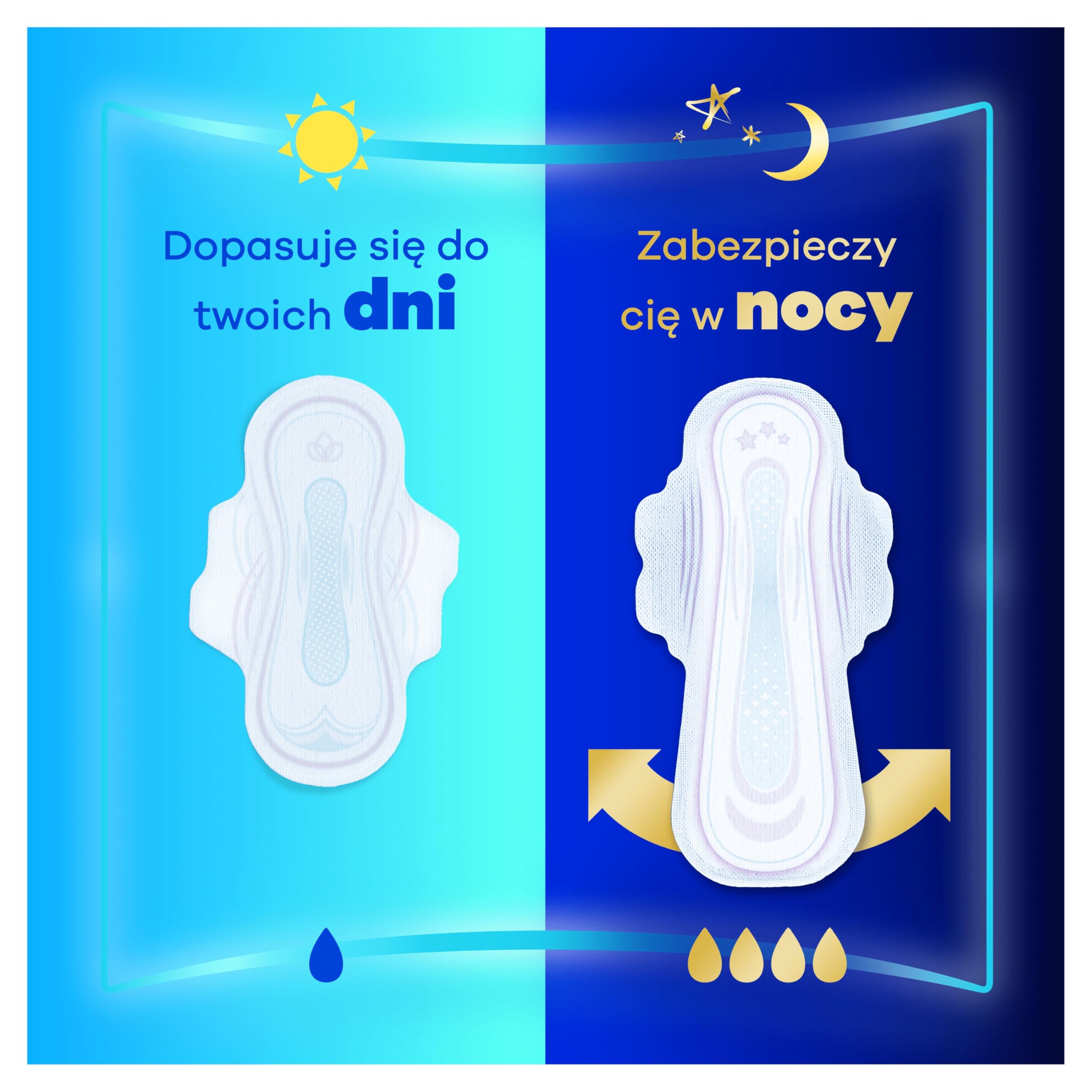Always Podpaski Ultra Day Normal (rozmiar 1) Podpaski ze skrzydełkami, x 56